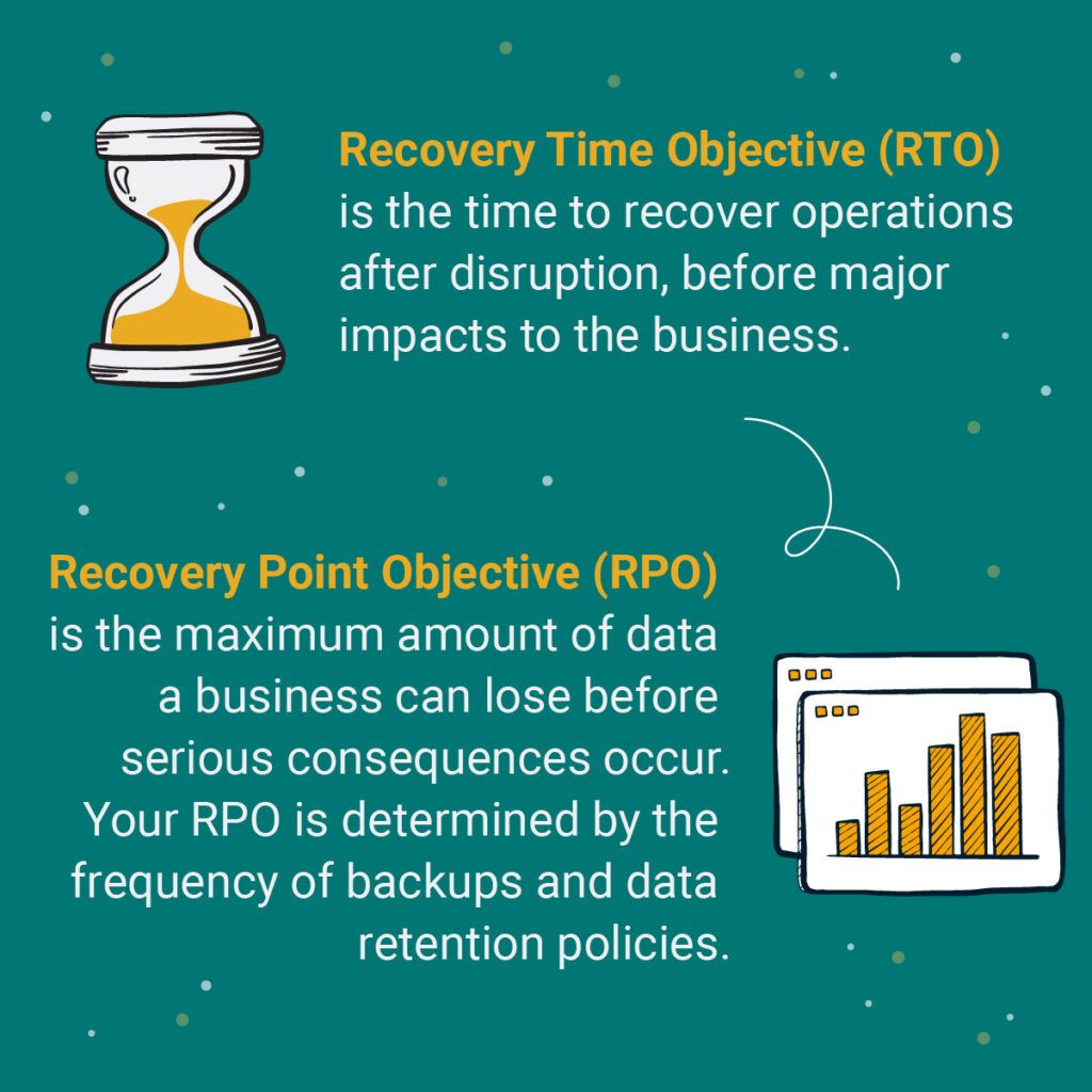 backup-disaster-recovery-why-it-matters-and-how-to-implement-it inline image 32