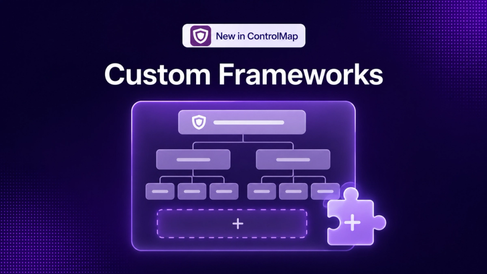 ControlMap Custom Frameworks diagram with a puzzle piece on a purple background.
