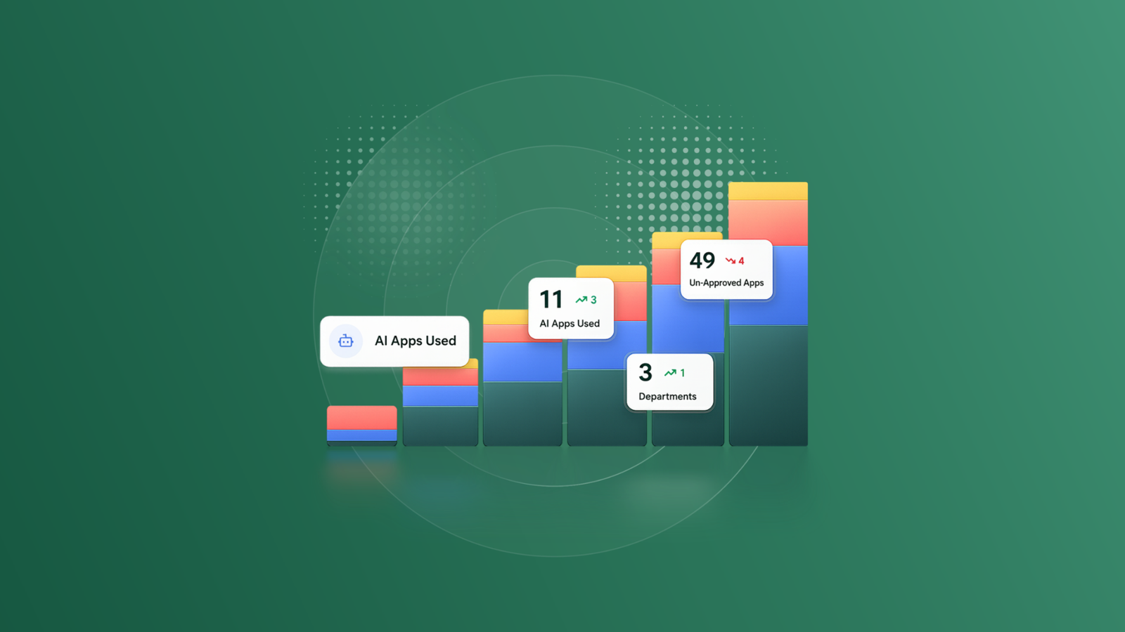 Green gradient infographic with colorful stacked bars and labels reading AI Apps Used and Departments on the front, conveying usage metrics.