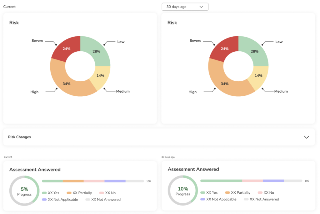 controlmap-new-executive-dashboard inline image 12