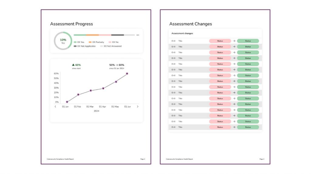 compliance-health-reports-now-available-in-controlmap inline image 13