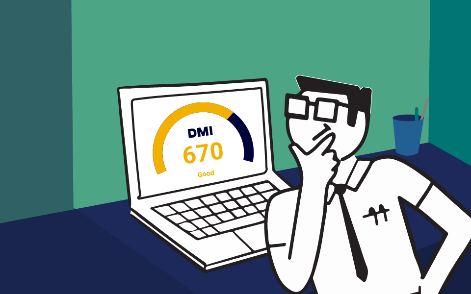 How ScalePad helps in the digital maturity