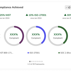 controlmap-new-executive-dashboard inline image 28