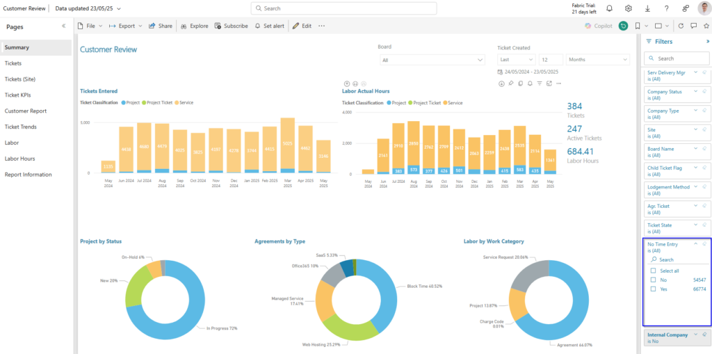 Customer Review | Summary page, No Time Entry filter added