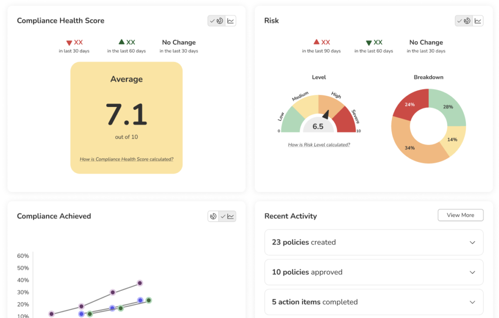 controlmap-new-executive-dashboard inline image 2