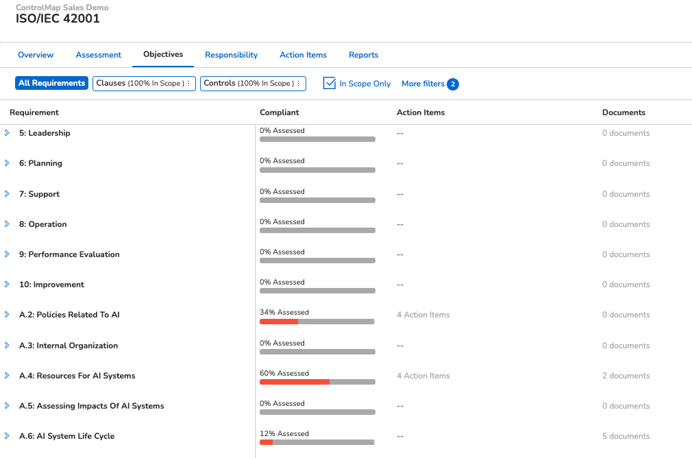 controlmap-adds-iso-framework-to-manage-ai-systems inline image 10
