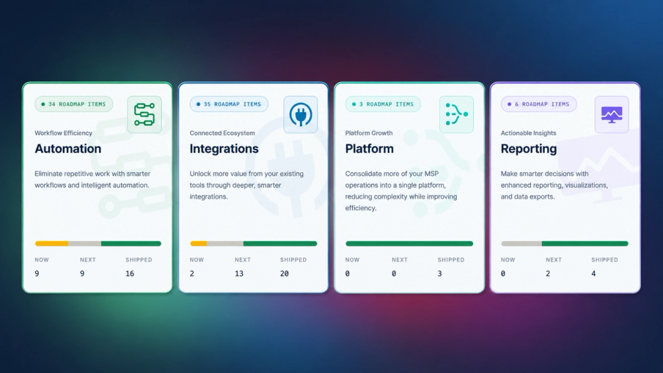 Introducing the ScalePad Public Roadmap: How We’re Building in the Open