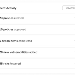 controlmap-new-executive-dashboard inline image 16