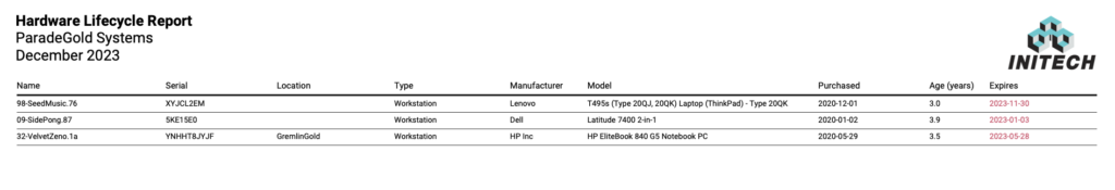 personalize-client-engagements-with-customizable-hardware-reports inline image 19
