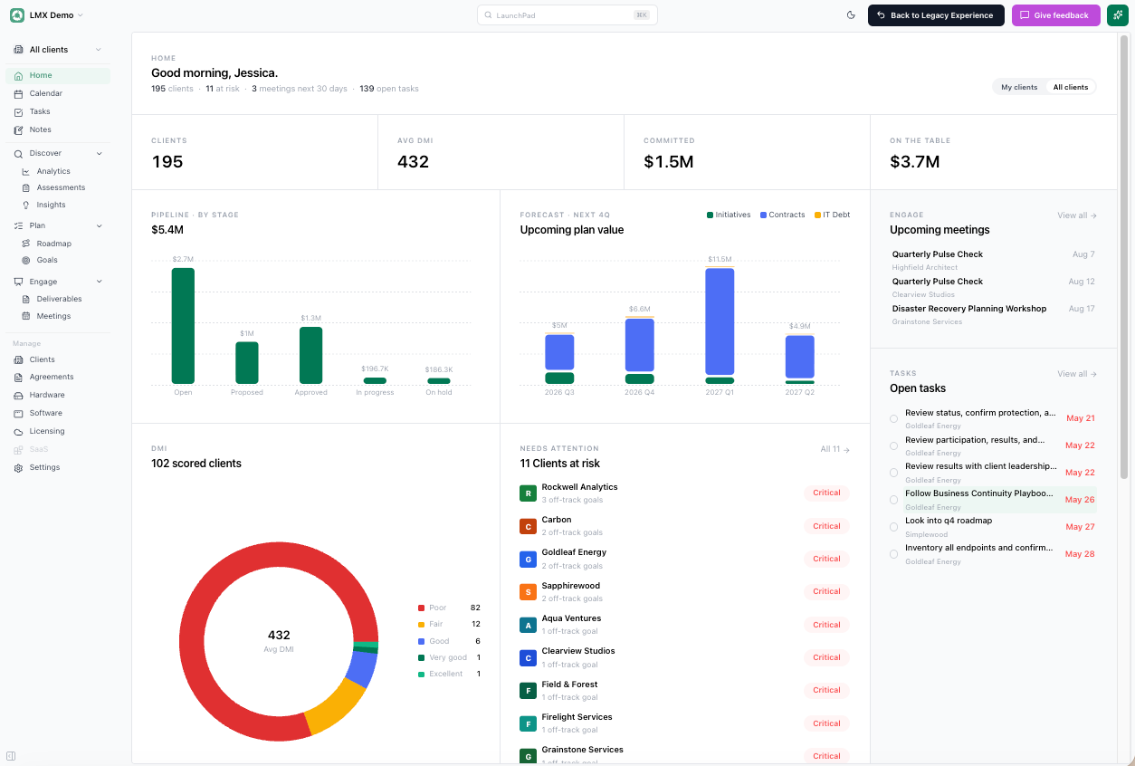 New Reimagined In-Platform Product Experience
