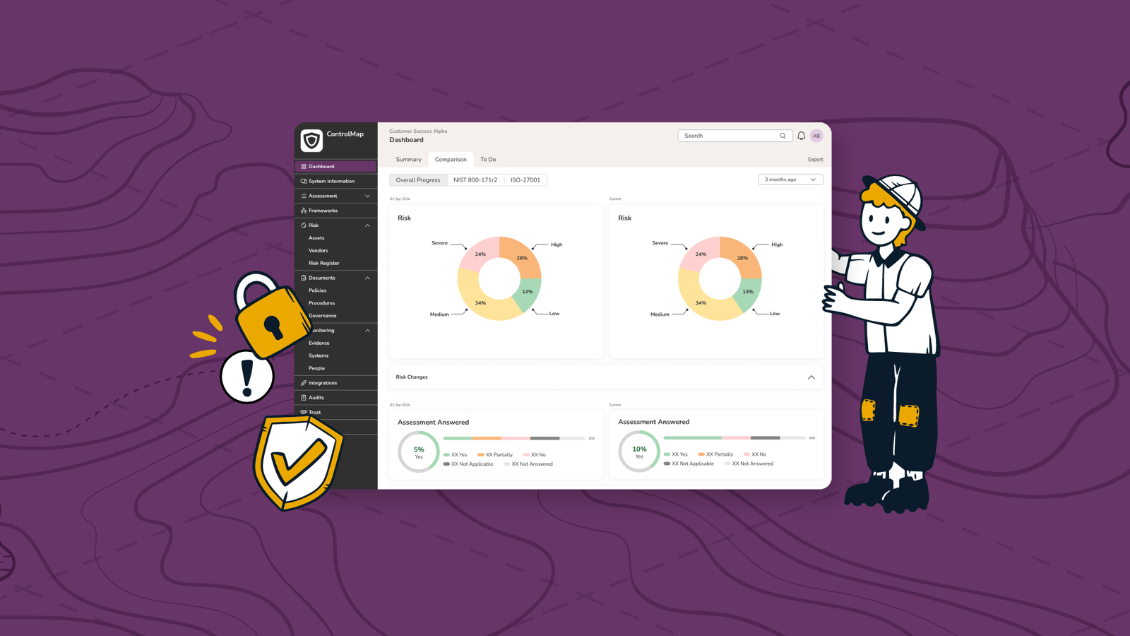 Character standing to the right hold up a screenshot of ControlMap's all-new executive dashboard.