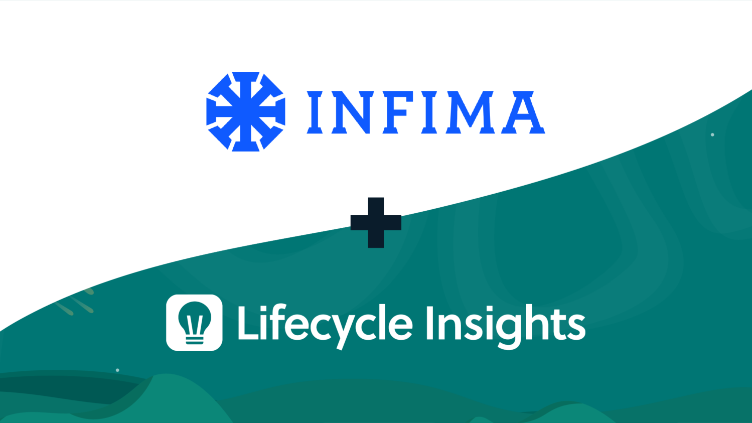 Lifecycle Insights, INFIMA, Security Awareness Training, data security