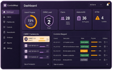 ControlMap compliance workflow screenshot