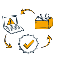Asset Lifecycle Management MSP