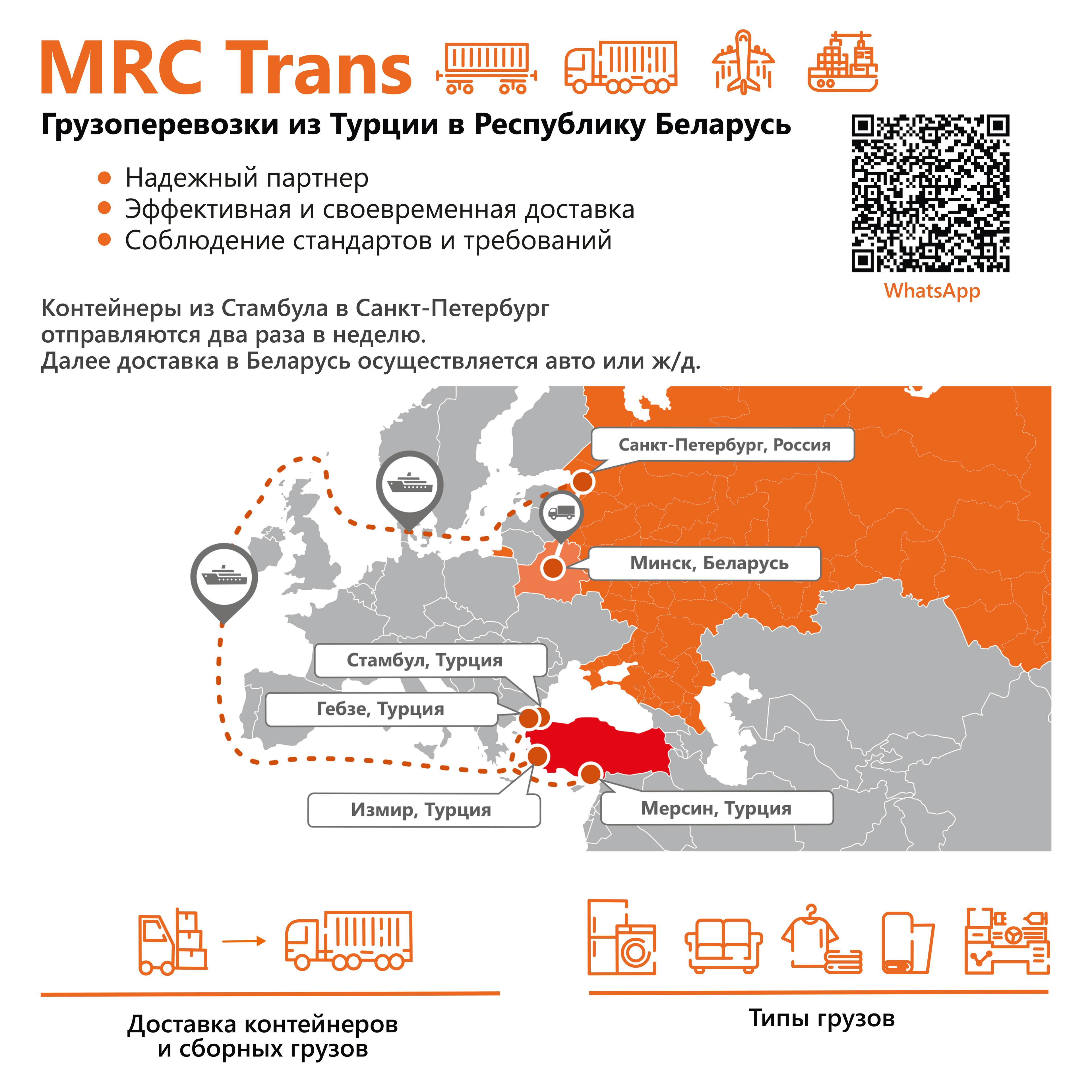 Доставка из Турции | Грузоперевозки и логистика из Турции и Китая -  MRC-TRANS