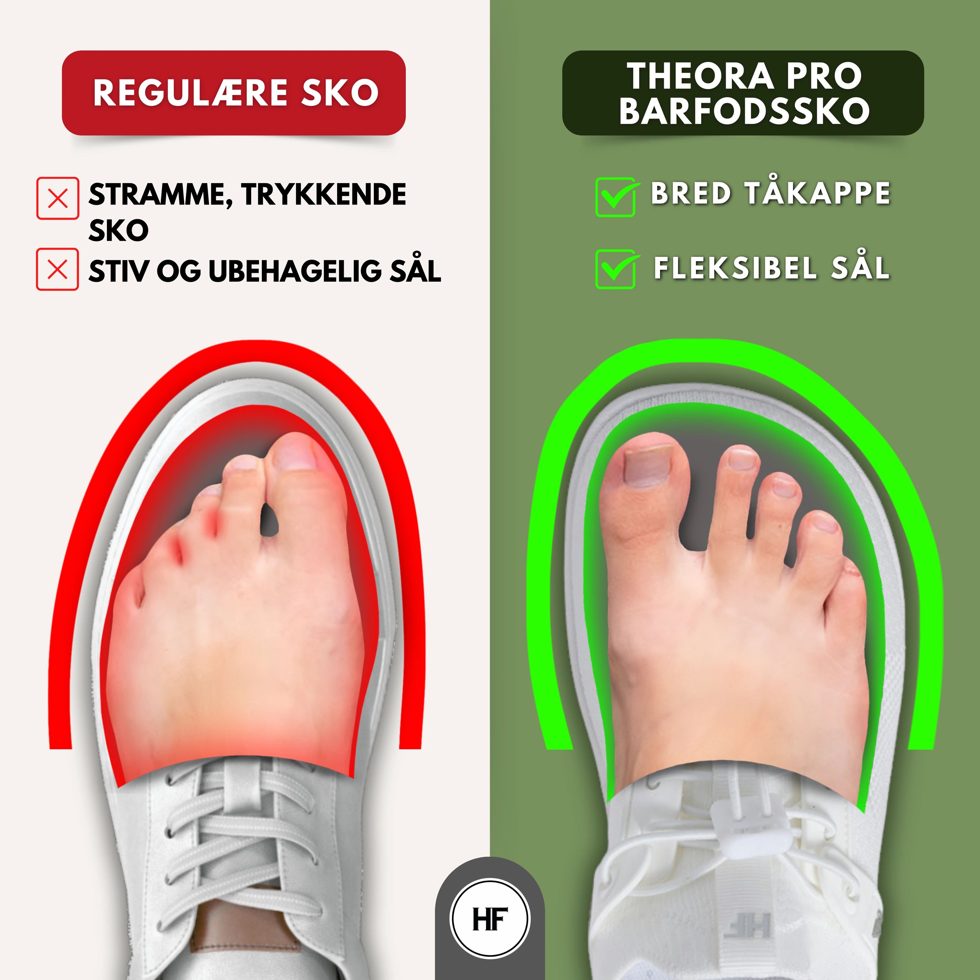 Hvorfor virker Theora Pro?