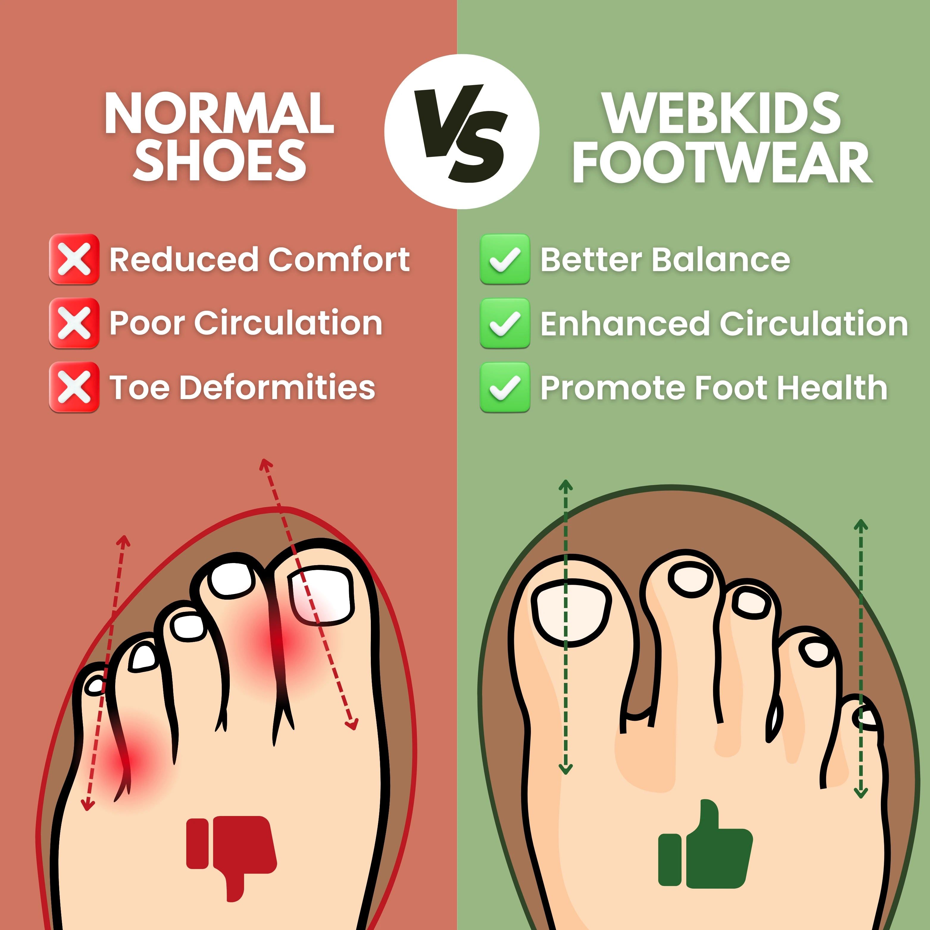 Promote healthy growth with WebKids barefoot shoes