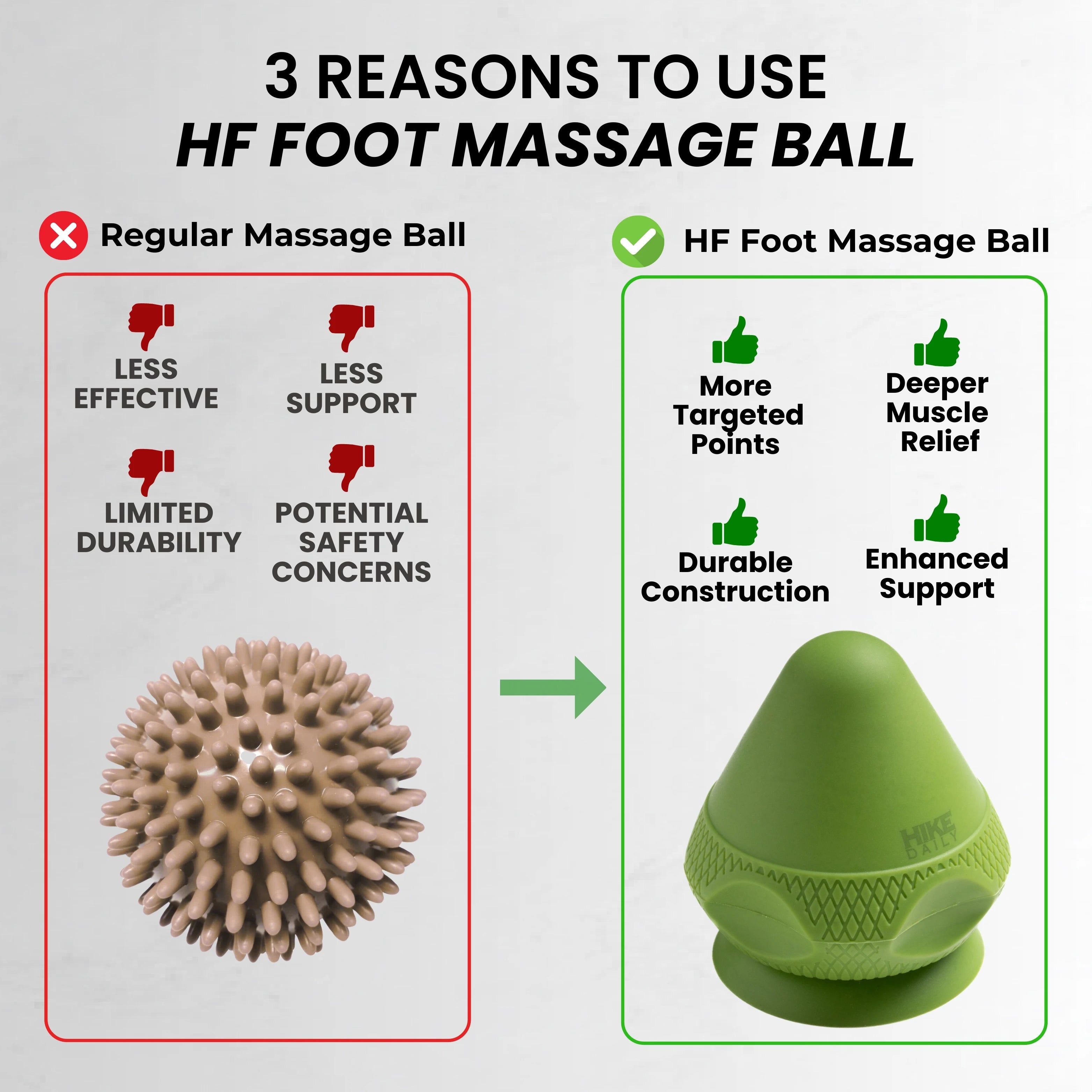 Relieve Tension and Revitalize Your Feet with Precision