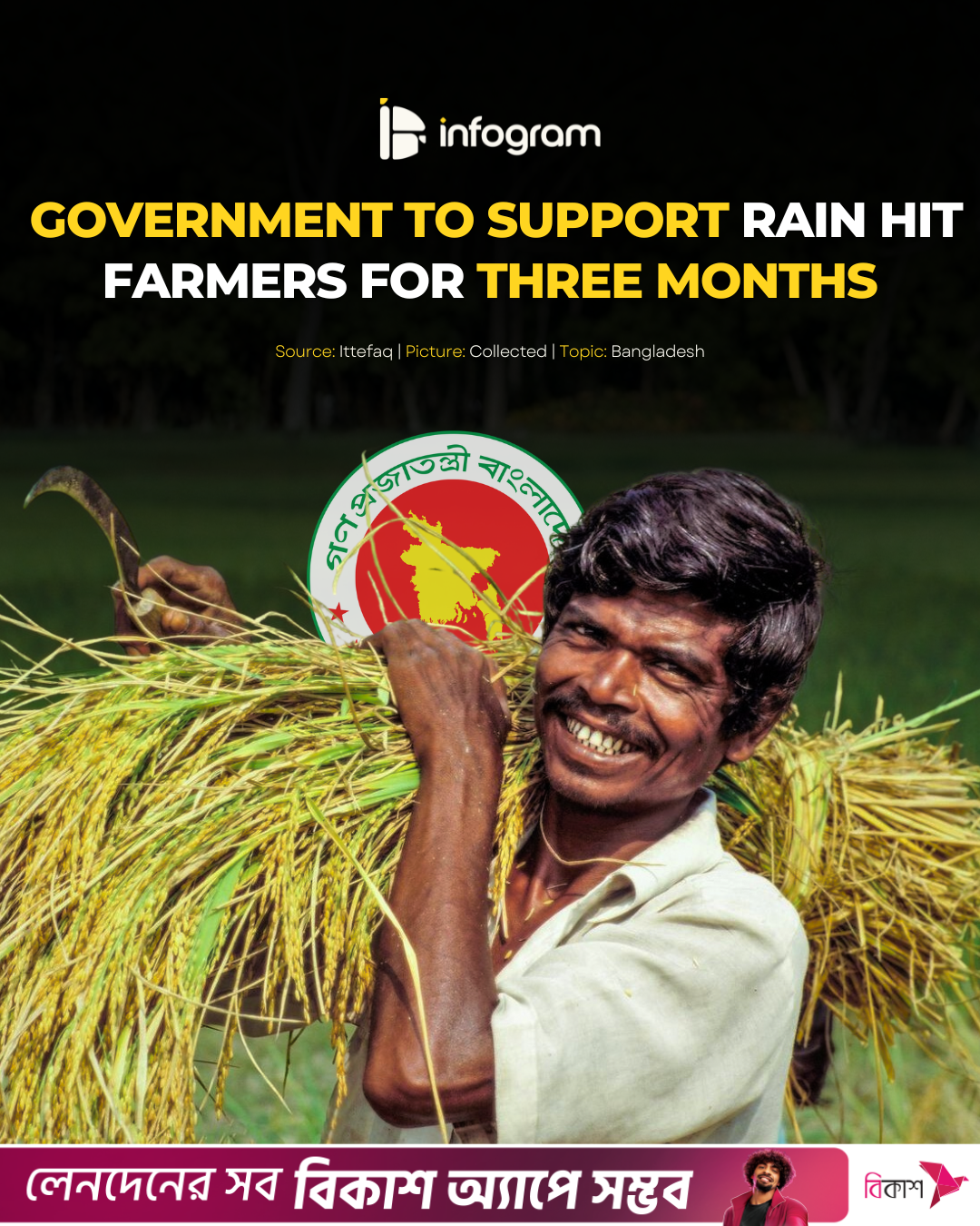 Social card for Government to Support Rain-Hit Farmers for Three Months