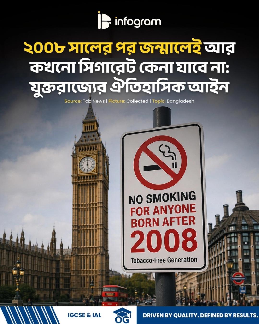 Social card for ২০০৮ সালের পর জন্মালেই আর কখনো সিগারেট কেনা যাবে না: যুক্তরাজ্যের কঠোর সিদ্ধান্ত