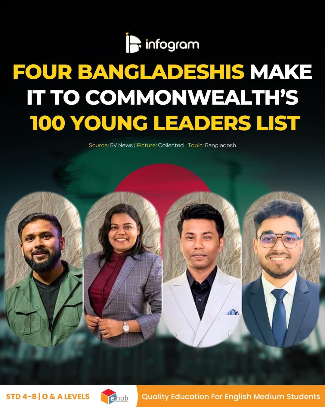 Social card for FOUR BANGLADESHIS MAKE IT TO COMMONWEALTH'S 100 YOUNG LEADERS LIST