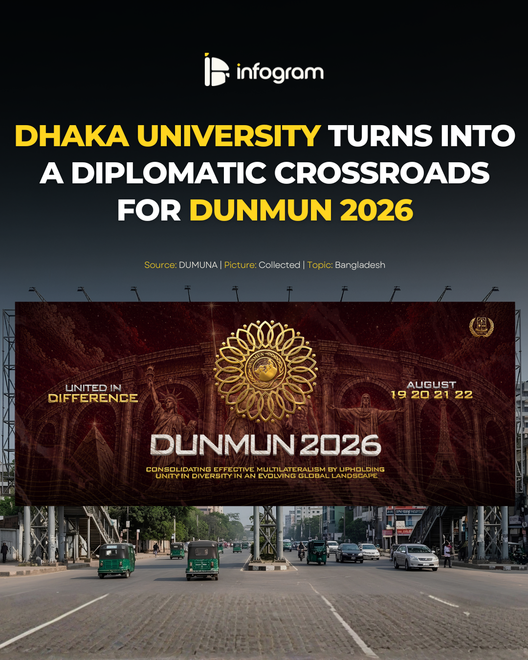 Social card for Dhaka University Turns Into A Diplomatic Crossroads For DUNMUN 2026