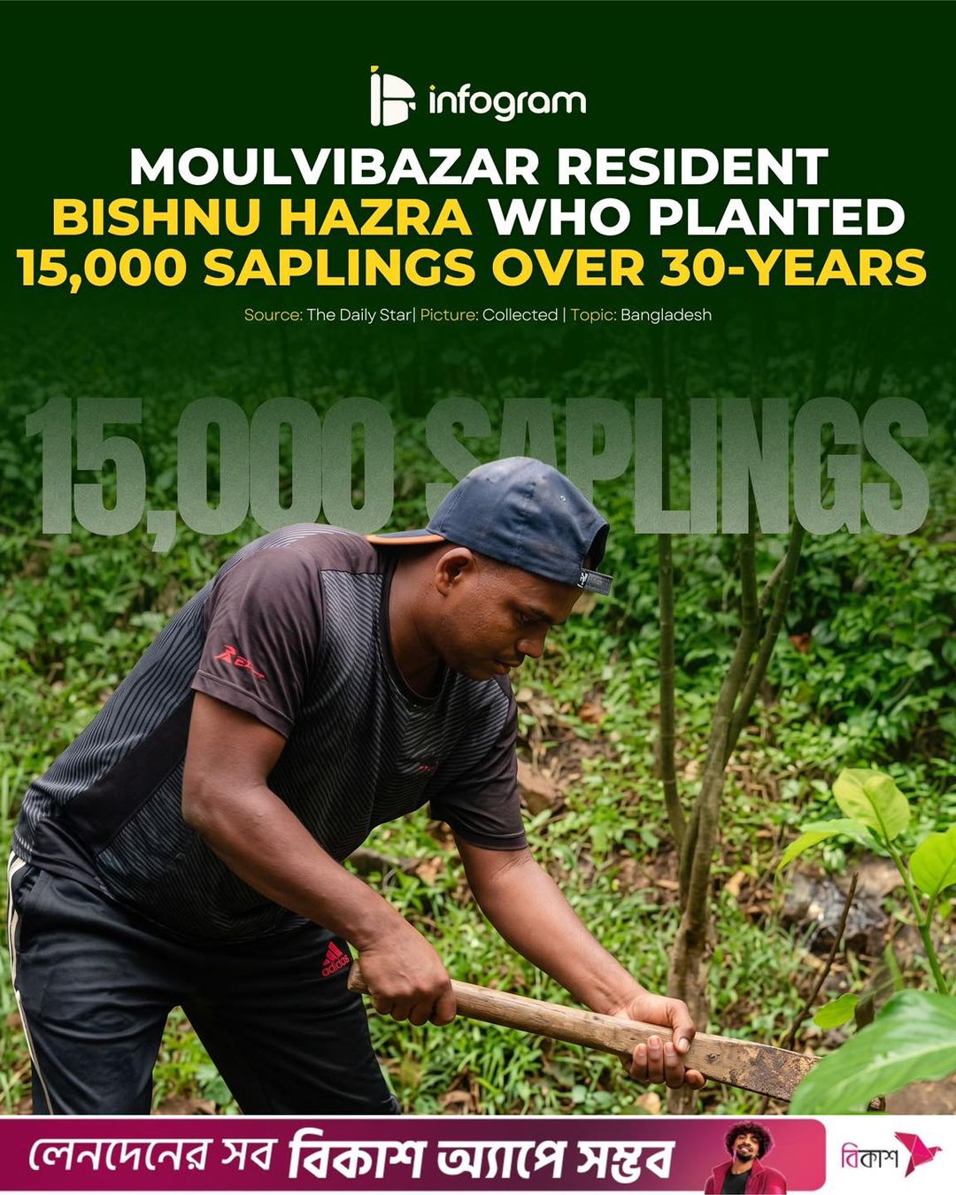 Social card for Moulvibazar resident Bishnu Hazra who planted 15,000 saplings over 30 years