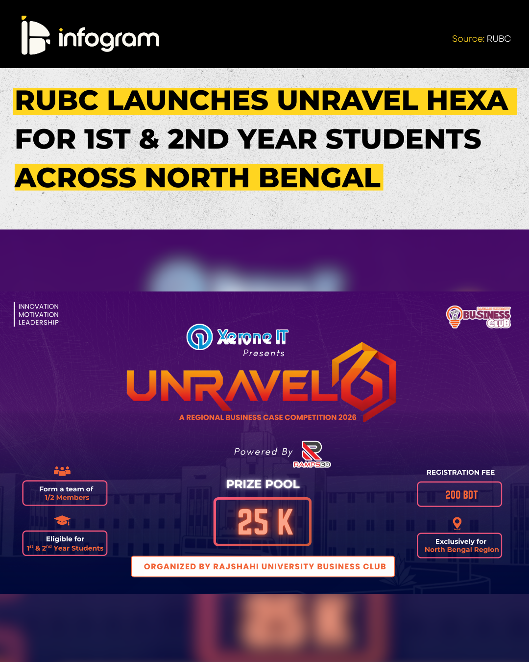 Social card for RUBC Launches UNRAVEL HEXA for 1st & 2nd year Students Across North Bengal