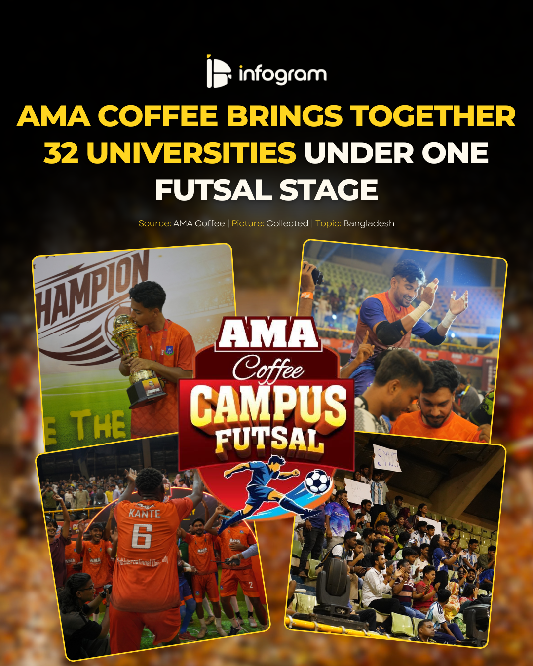 Social card for AMA Coffee Brings Together 32 Universities Under One Futsal Stage