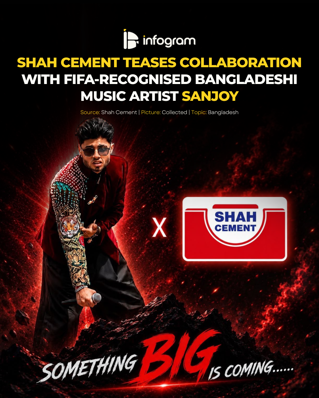 Social card for Shah Cement Teases Collaboration with FIFA-Recognised Bangladeshi music artist Sanjoy