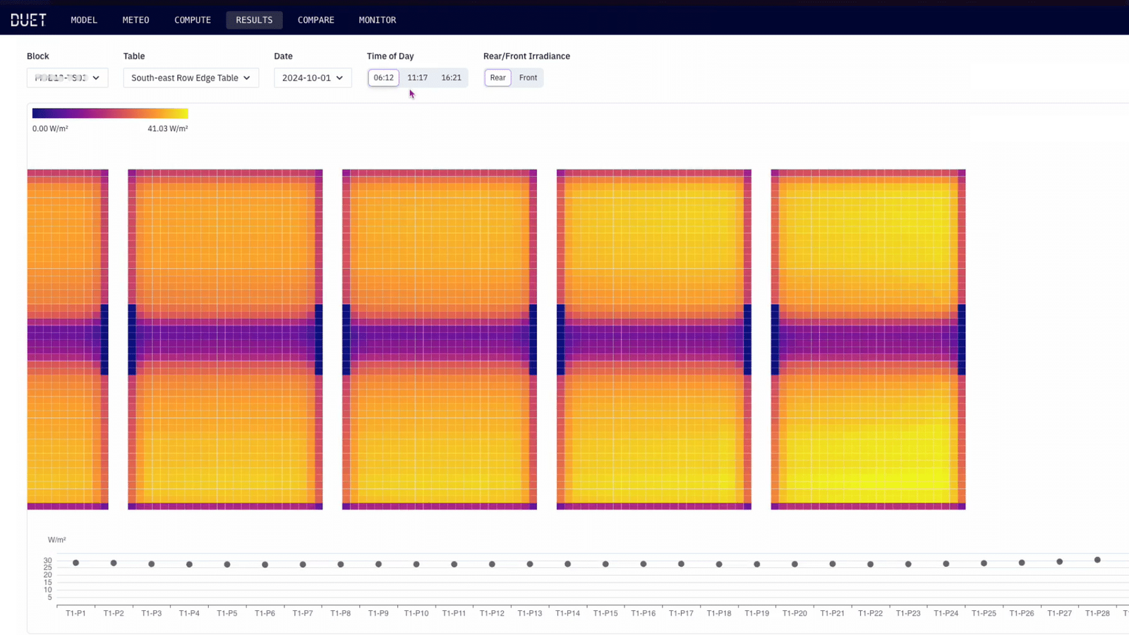 Enurgen’s 2D rear POA irradiance in a 1P single-axis tracked system, highlighting intra-panel shading from the torque tube, purlins, and frame, and inter-panel brightening towards the edge of a string.