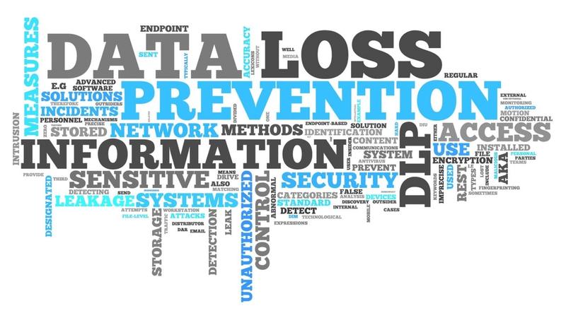 Data loss prevention word cloud graphic.