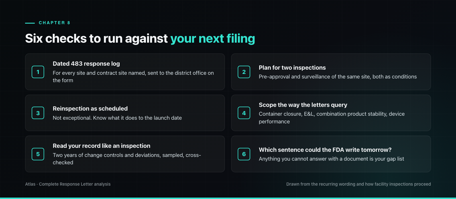 Six checks to run against your next filing.