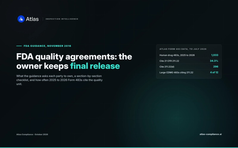 FDA quality agreements: what owners and contract facilities must each control