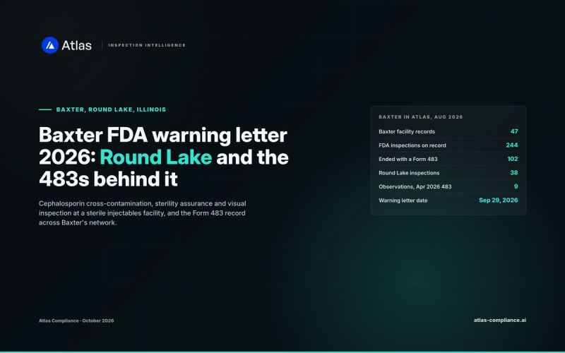 Baxter FDA warning letter 2026: Round Lake sterile injectables facility and its Form 483 record