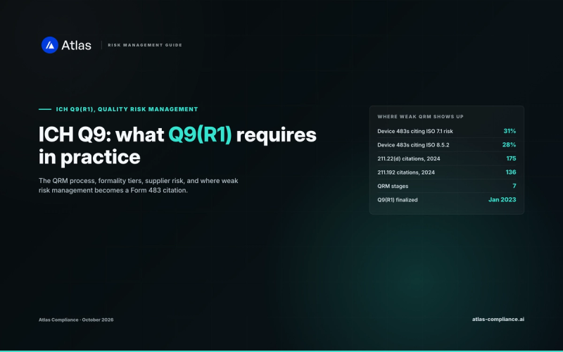 ICH Q9 quality risk management: what Q9(R1) requires in practice