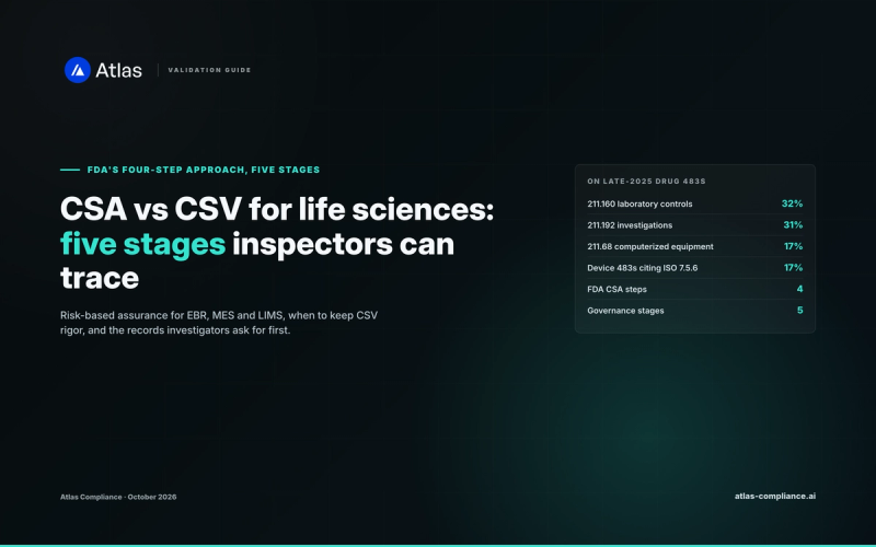 CSA vs CSV for life sciences: five stages inspectors can trace