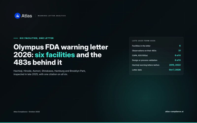 Olympus FDA warning letter 2026: the six facilities, and the 483s behind it