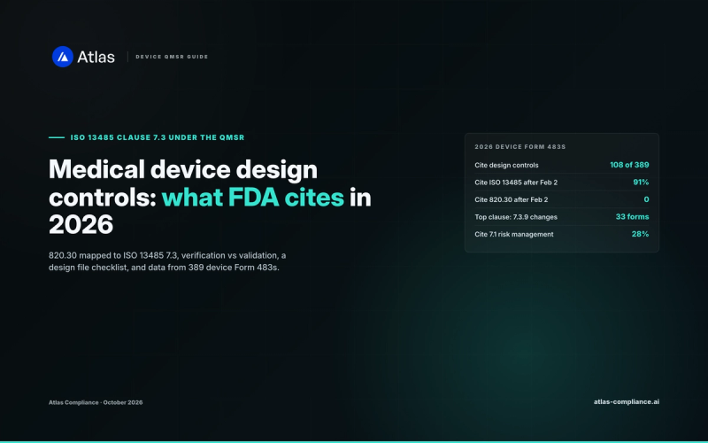 Medical device design controls under the QMSR: which design clauses FDA cited in 2026