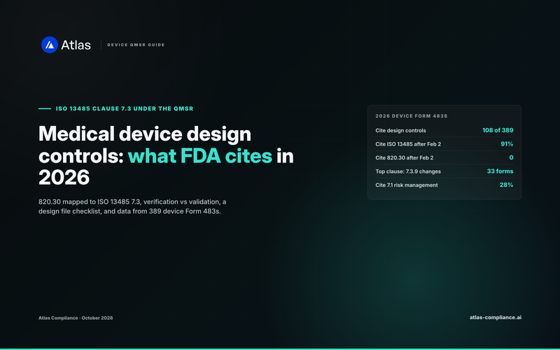 Medical device design controls under the QMSR: which design clauses FDA cited in 2026