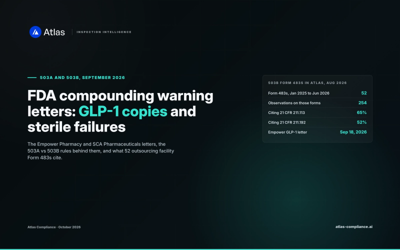 FDA compounding warning letters 2026: GLP-1 copies, 503A vs 503B and what 503B Form 483s cite