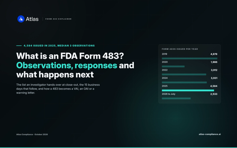 What Is an FDA Form 483? Observations, Responses, and What Happens Next