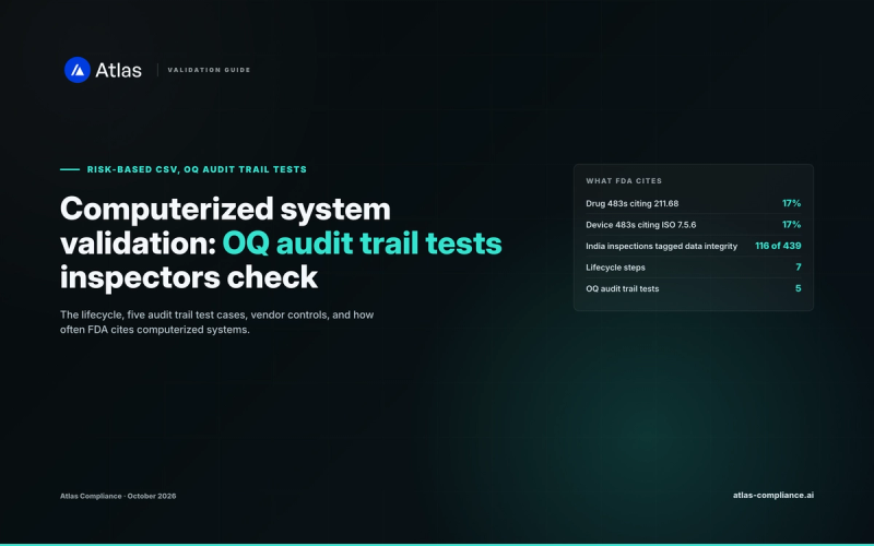 Computerized system validation: OQ audit trail tests inspectors check