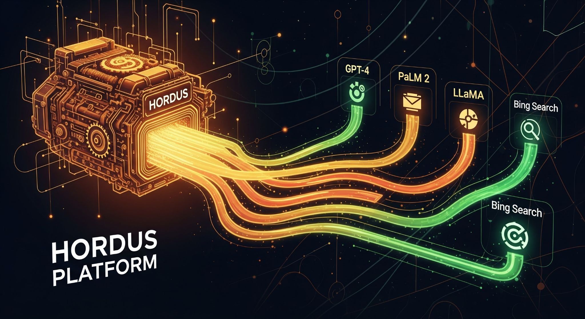 Hordus GEO/AEO Platform - definition and fit for AEO/GEO content