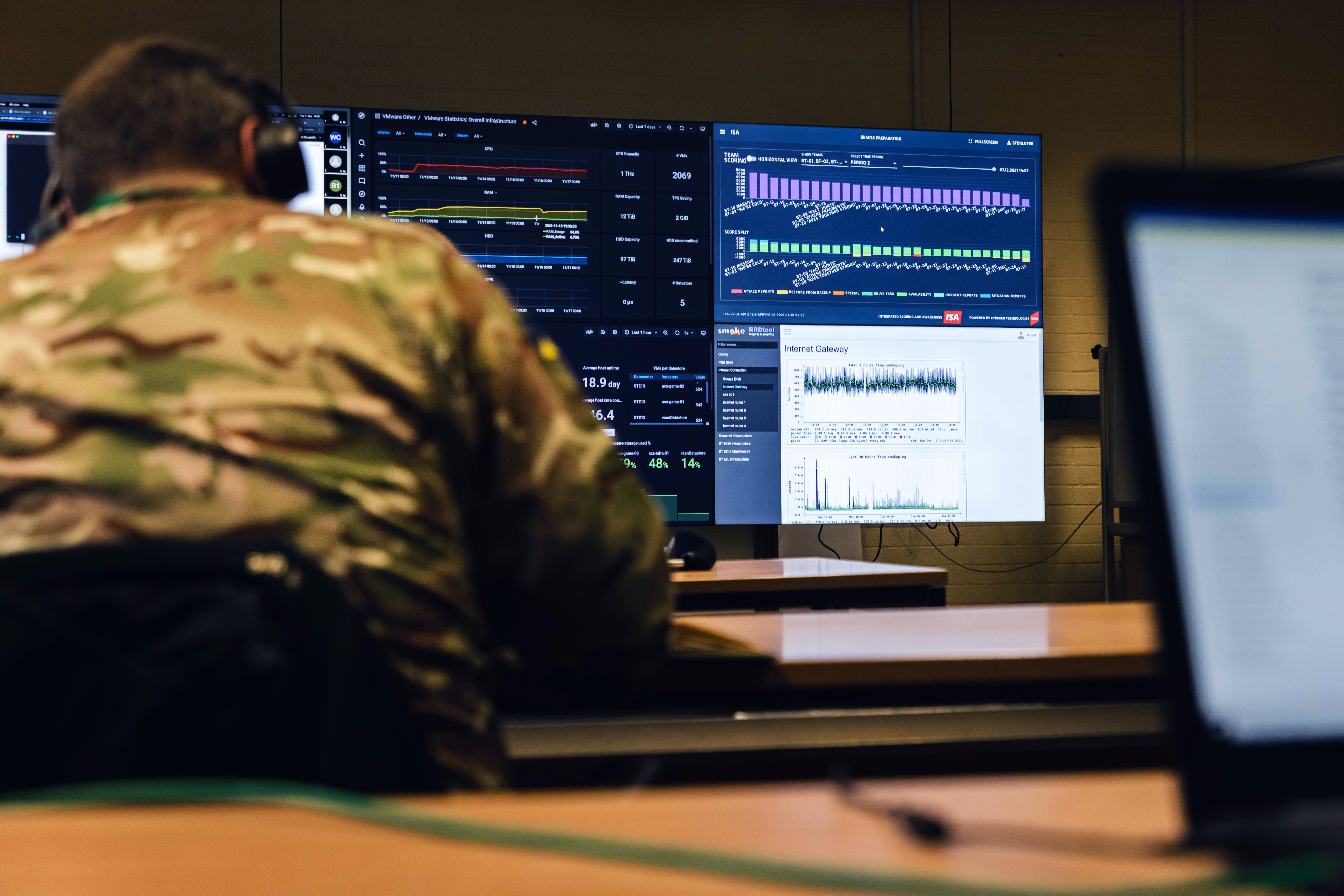 Embedding a First-of-Its-Kind Bug Bounty Capability Within a Defence Environment