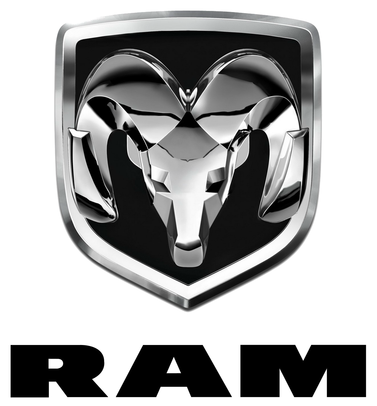 RAM logo