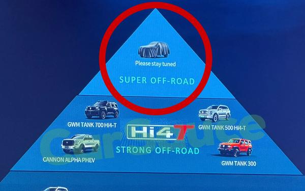 GWM Teases Potential Land Cruiser Killer 'Super Off-Road' Platform Coming Soon