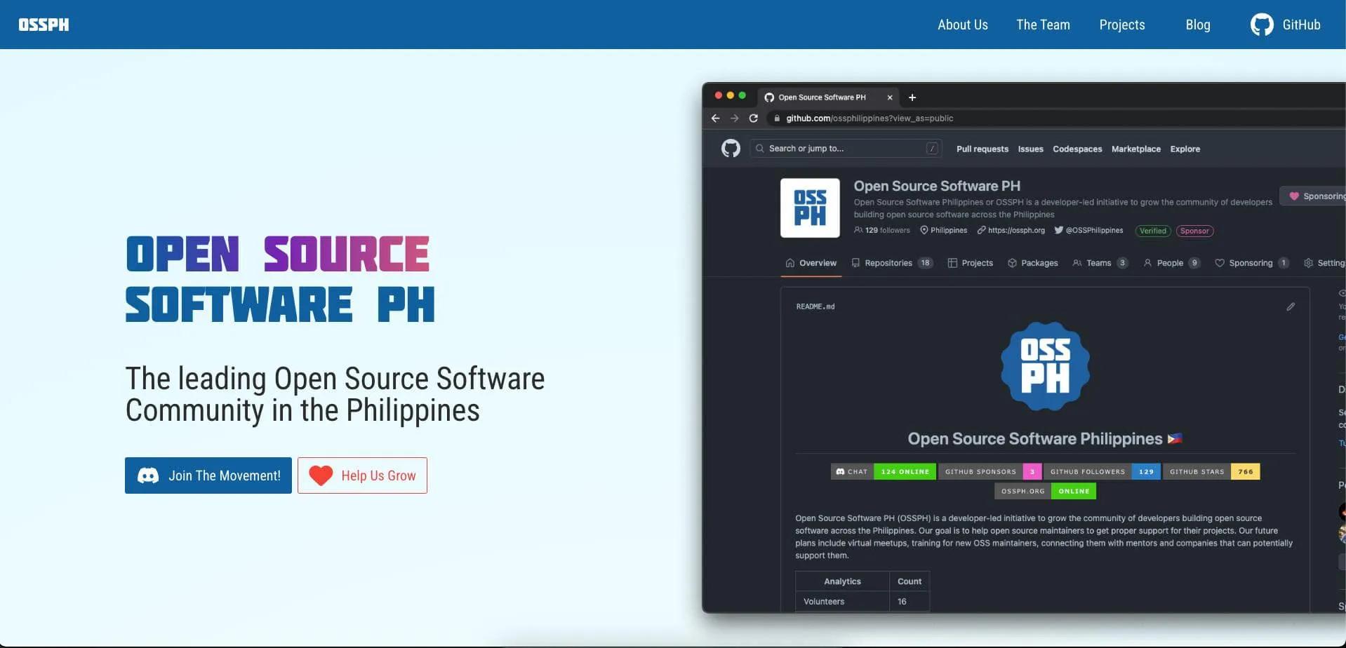 Open Source Contributions