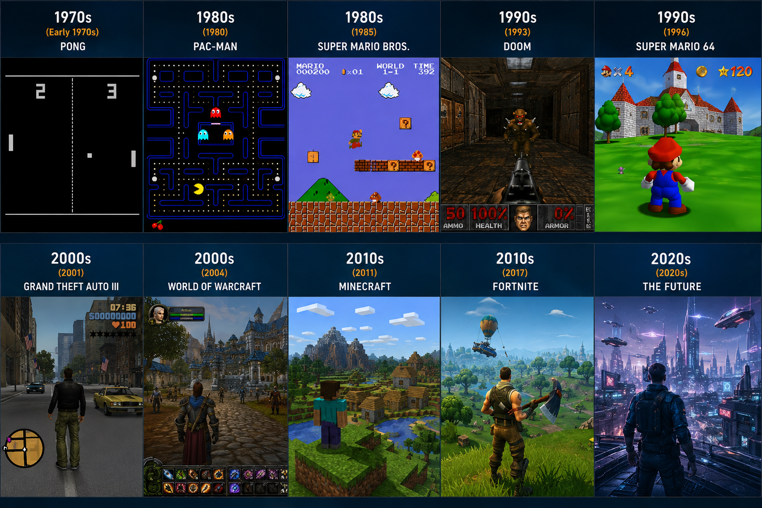 The Video Games That Defined Every Generation