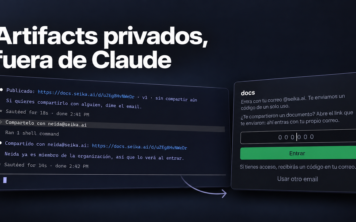 Ilustración de Seika Docs: al fondo, una terminal donde un agente de IA publica un documento y devuelve una URL privada; al frente, la pantalla de acceso de Seika Docs con email y código de un solo uso. Texto: "Artifacts privados, fuera de Claude".
